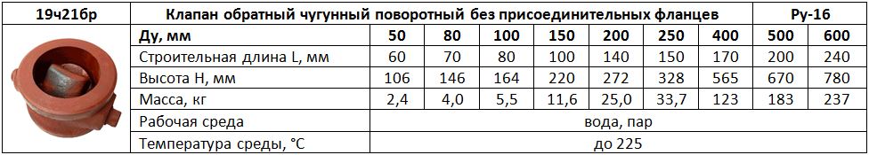 19ч21бр технические характеристики