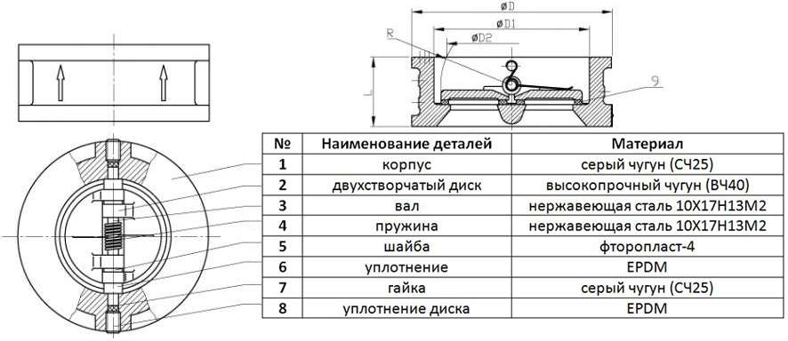 Чертеж клапана обратного двухдискового