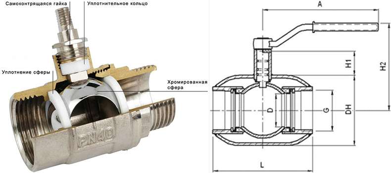 Габаритные размеры 11с39п