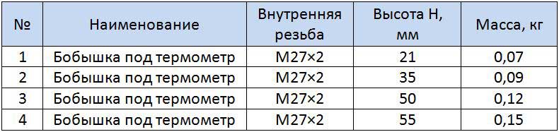 Таблица размеров