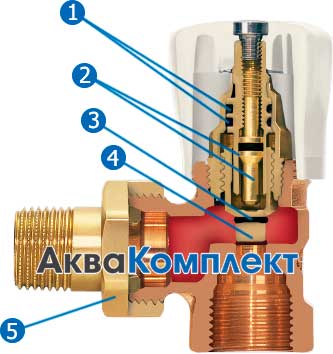 Конструкция клапана для радиатора