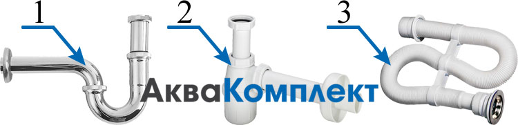 Сифоны