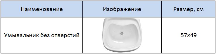 Таблица размеров