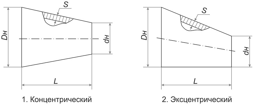 Чертеж перехода сварного ОСТ 36-22-77