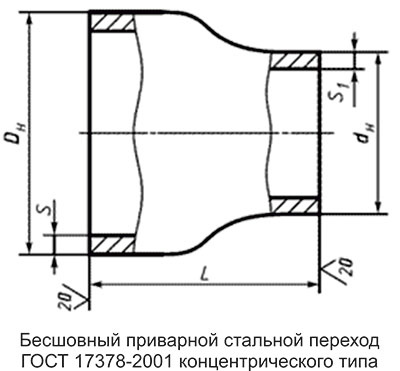 Чертеж детали трубопроводов перехода стального концентрического типа