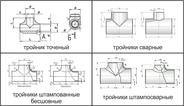 Чертеж детали трубопроводов