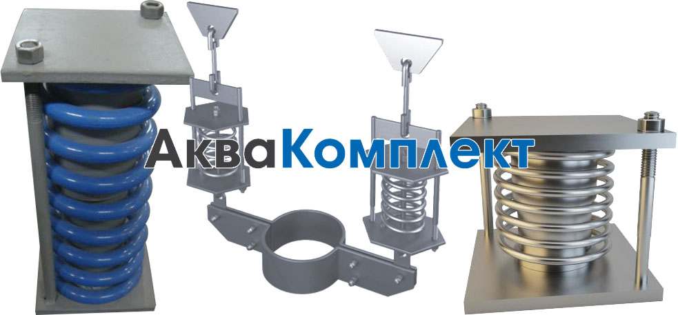 Пружинные опоры