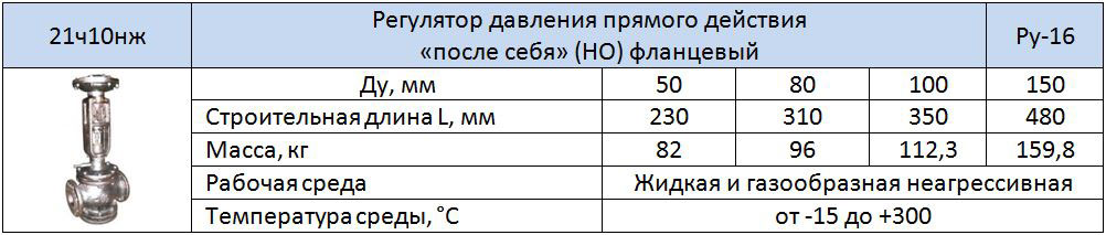 Таблица размеров регулятора давления 21ч10нж