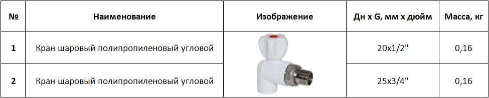 Кран шаровый для радиатора угловой