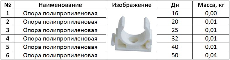 Опора полипропиленовая