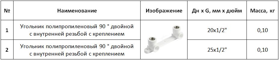 Угольник полипропиленовый 90 &deg; двойной с внутренней резьбой с креплением