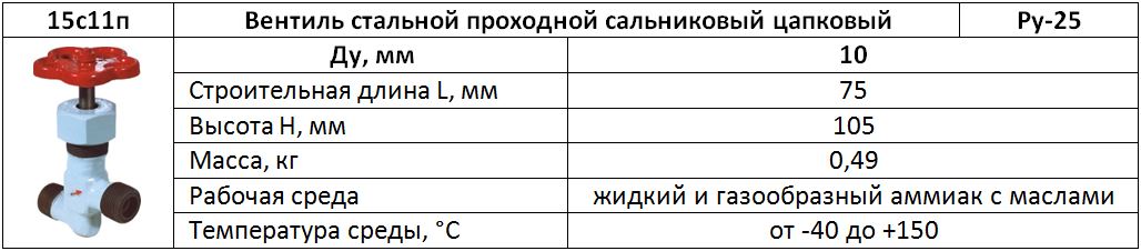 Размеры - 15с11п