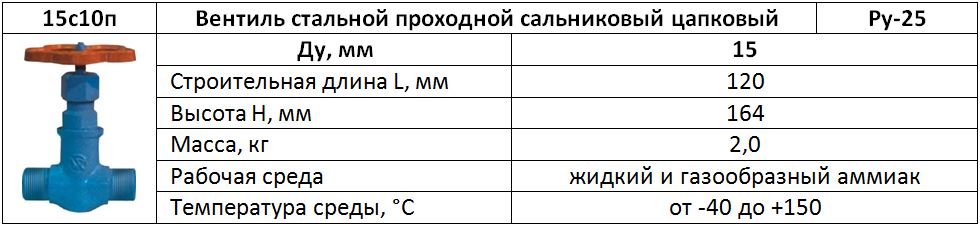 Таблица размеров 15с10п-foto