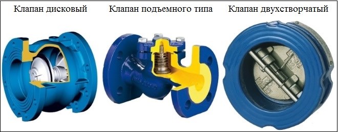 Обратный клапан -виды